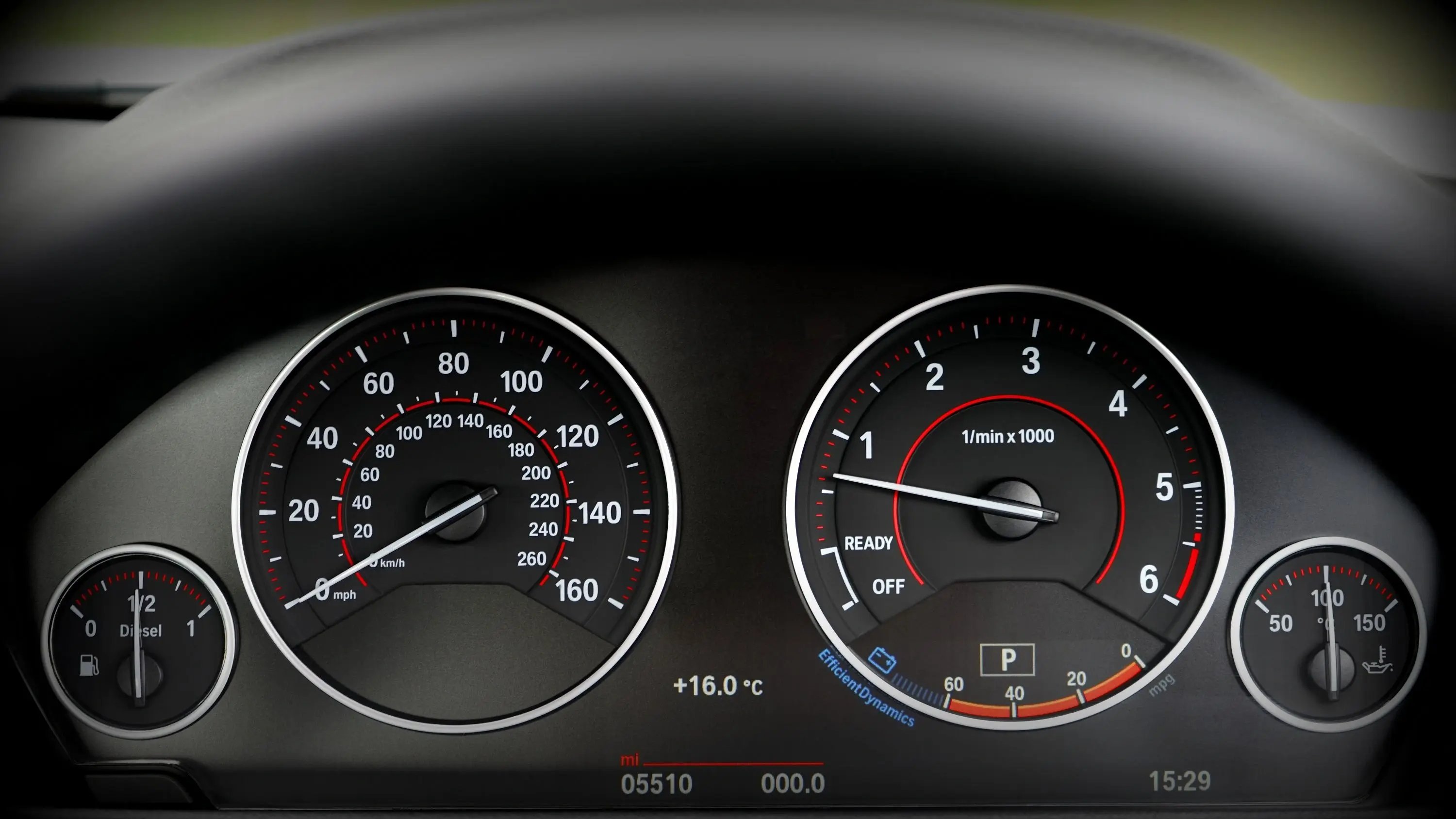 Business Performance Improvement